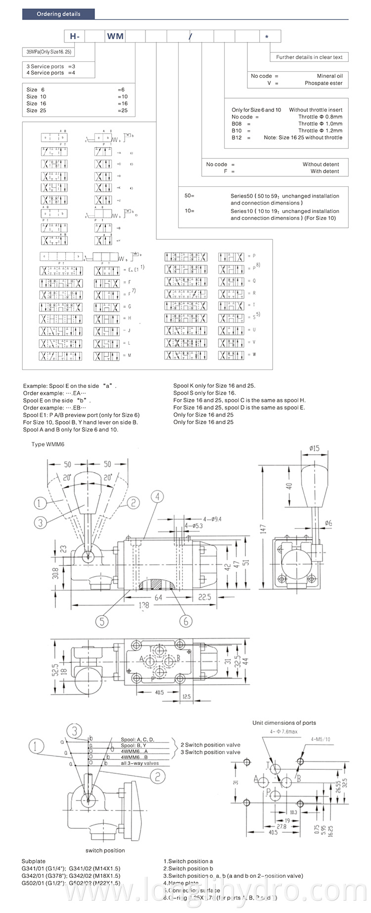 4WMM6 Rexroth Directional Spool Valves with Hand Lever